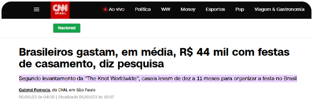 Reportagem da CNN Brasil: brasileiros gastam, em média, R$ 44 mil com festas de casamento